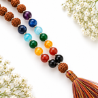 Chakra Prayer