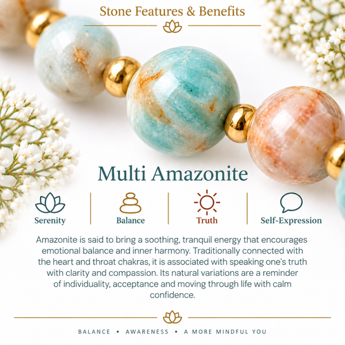Amazonite Journey