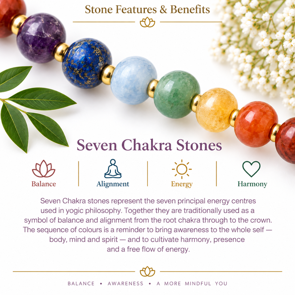 Seven Sacred Centres